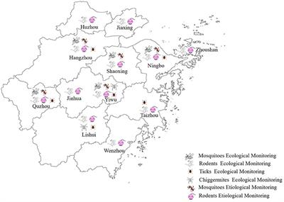 Practice of integrated vector surveillance of arthropod vectors, pathogens and reservoir hosts to monitor the occurrence of tropical vector-borne diseases in 2020 in Zhejiang Province, China